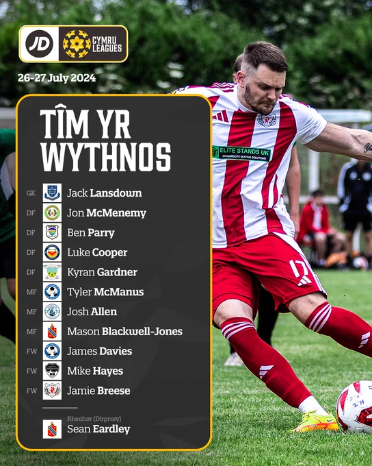 JD Cymru Leagues Team of the Week graphic

GK - Jack Lansdown (Llantwit Major)
DF - Jon McMenemy (Penrhiwceiber Rangers)
DF - Ben Parry (Taffs Well)
DF - Luke Cooper (Newport City)
DF - Kyran Gardner (Goytre United)
MF - Tyler McManus (Airbus UK Broughton)
MF - Josh Allen (Cambrian United)
MF - Mason Blackwell-Jones (Bangor 1876)
FW - James Davies (Airbus UK Broughton)
FW - Mike Hayes (Flint Mountain)
FW - Jamie Breese (Holywell Town)
Manager (Assistant) - Sean Eardley (Bangor 1876)