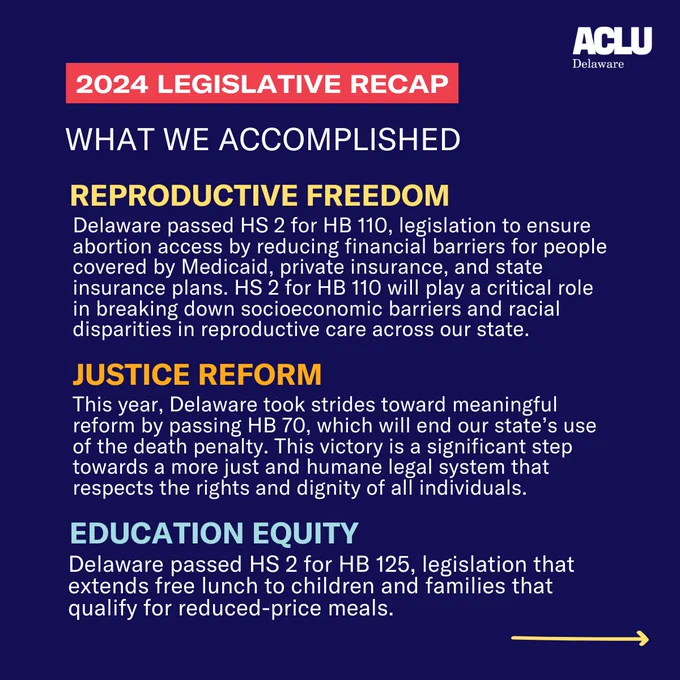 What we accomplished in reproductive freedom, justice reform, and education equity