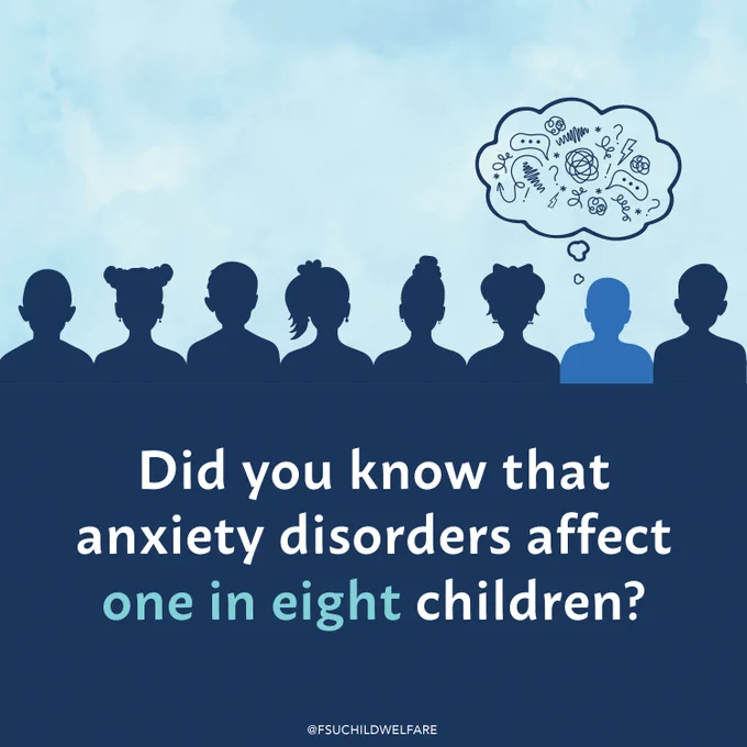 Did you know that anxiety disorders affect one in eight children?  