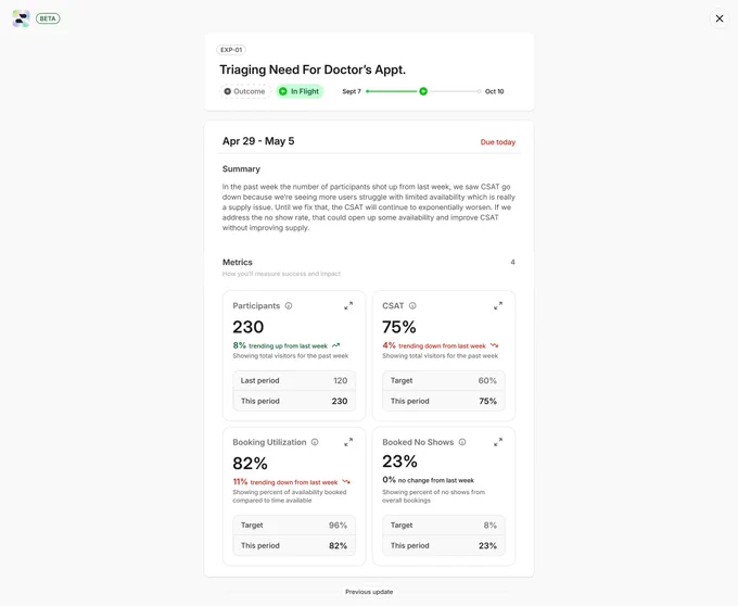 A report on a feature in flight including a text summary and metrics cards with core stats.