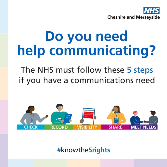 An illustrated image showing five people promoting the five communications rights of NHS patients. The image text reads: Do you need help communicating? The NHS must follow these five steps if you have a communications need: Check, Record, Visibility, Share, Meet Needs.