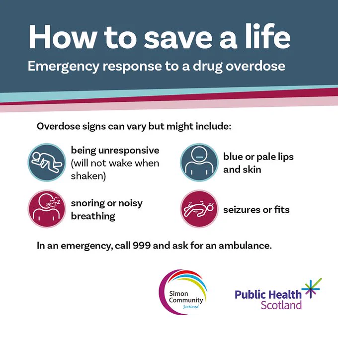 A graphic with information on how to recognise a drug overdose, including checking if the person is unresponsive, have blue or pale lips and skin, is snoring or has noisy breathing, and is having a seizure or a fit. In an emergency, call 999 and ask for an ambulance.
