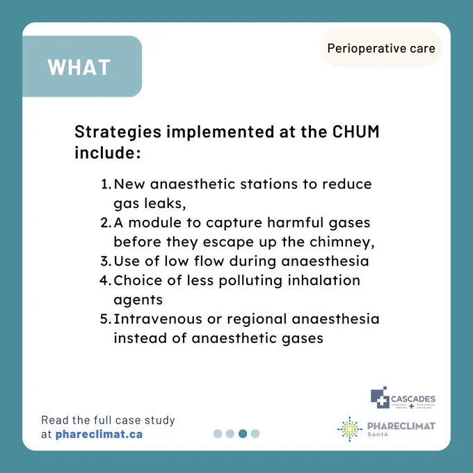 Strategies implemented at the CHUM include: New anaesthetic stations to reduce gas leaks, A module to capture harmful gases before they escape up the chimney,  Use of low flow during anaesthesia Choice of less polluting inhalation agents Intravenous or regional anaesthesia instead of anaesthetic gases