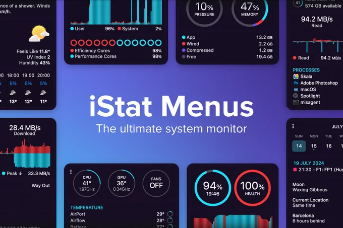 A screenshot of lots of dropdown menus with system stats, and text that says “iStat Menus, the ultimate system monitor”.