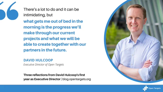 Next to a photo of David Hulcoop, Executive Director of Open Targets, text reads: There’s a lot to do and it can be intimidating, but what gets me out of bed in the morning is the progress we’ll make through our current projects and what we will be able to create together with our partners in the future. The quote is from a post on the Open Targets blog: Three reflections from David Hulcoop’s first year as Executive Director