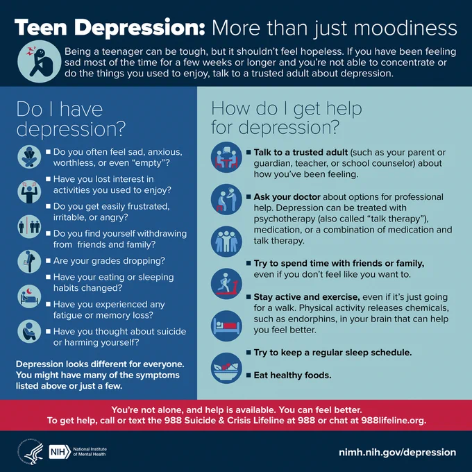 Presents information about how to recognize the symptoms of depression in teens and how to get help. The link points to nimh.nih.gov/depression.