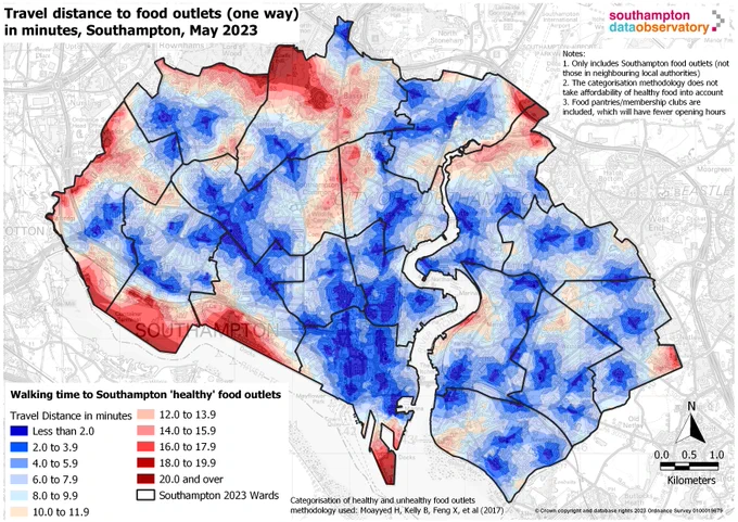 A map of Southampton from May 2023, showing the travel distance in minutes to "healthy" food outlets. Areas are colour-coded, with blue indicating shorter walking times and red indicating longer walking times. Ward boundaries are outlined in black. The map notes that the data only includes food outlets within Southampton and that food pantries/membership clubs are included, which may have limited hours.