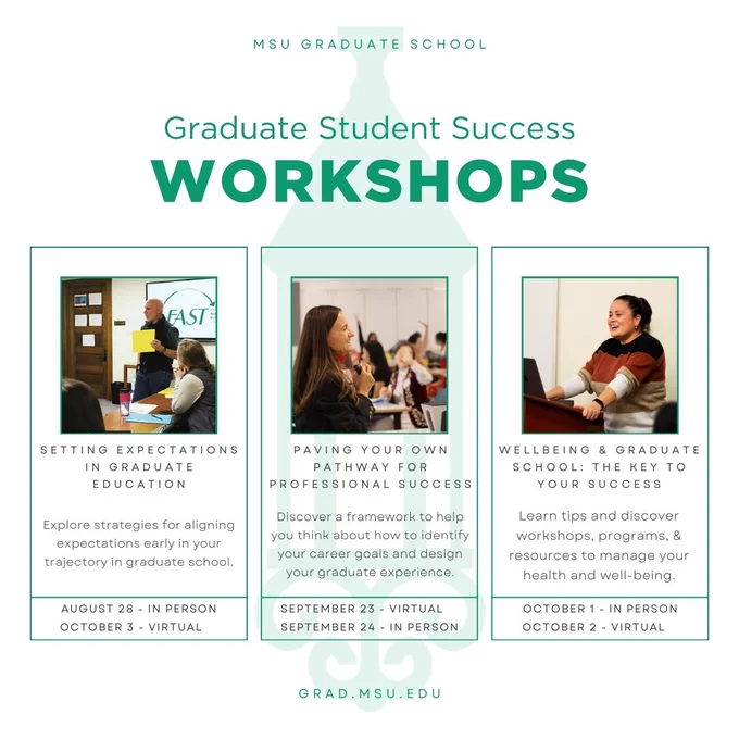A white background with three vertical rectangles displayed in sequence. In each rectangle is a picture of a person speaking. Text at the top reads "Graduate Student Success Workshops."