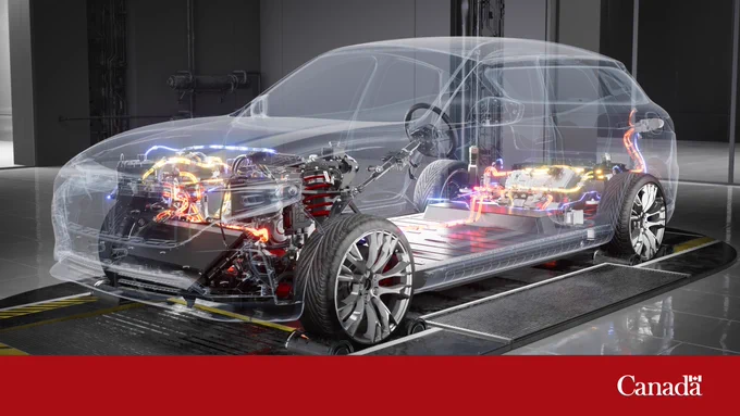  Electric Car Battery Technology
