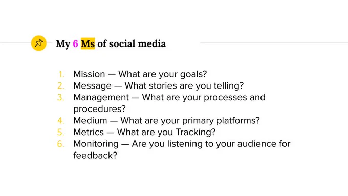 Graphic that reads:

My 6 Ms of social media

1. Mission — What are your goals?
2. Message — What stories are you telling?
3 Management — What are your processes and procedures?
4. Medium — What are your primary platforms?
5. Metrics — What are you tracking?
6. Monitoring — Are you listening to your audience?