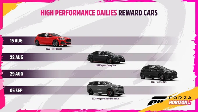 High Performance Dailies Reward Cars
Aug 15 - 2022 Ford Focus ST
Aug 22 - 2023 Toyota Camry TRD
Aug 29 - 2023 Ford Fiesta ST
Sep 5 - 2021 Dodge Durango SRT Hellcat