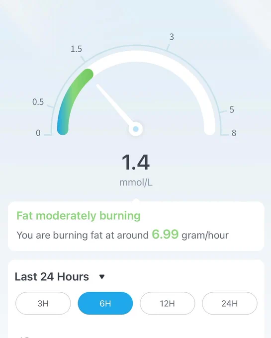 SiBio-app-interface-screenshot