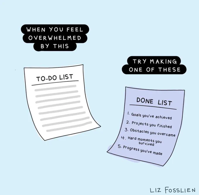 This is an illustration by @lizandmollie. It depicts two pages out of a notepad, appearing side-by-side. The one on the left-hand side is titled "TO-DO LIST" and has lines drawn on it with no text.

The one on the right-hand side is titled DONE List and mentions these as a numbered list:
1 Goals you've achieved 
2 Projects you finished 
3 Obstacles you overcame 
4 Hard moments you survived
5 Progress you've made 

This creative encourages us to focus not just on the things that need to get done (a task list), which might be overwhelming, but rather on what has already been done/achieved.