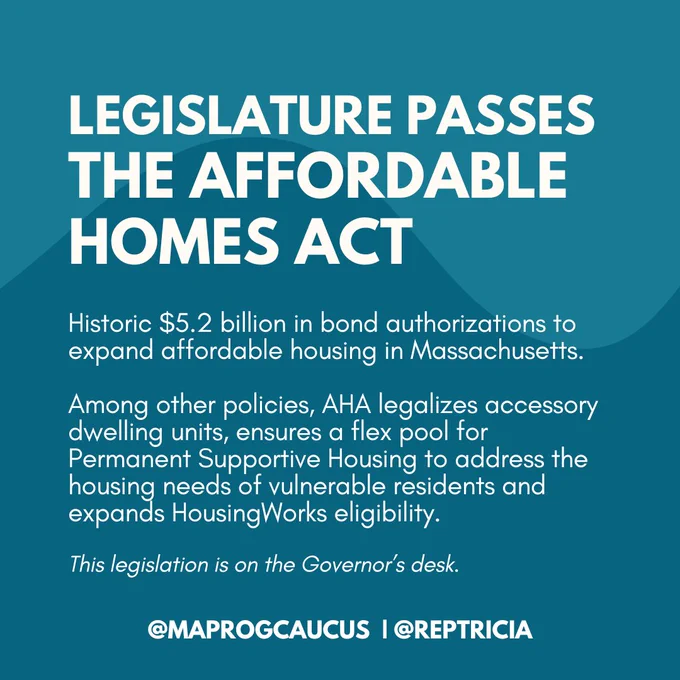 On a blue background with white text, this post says: Legislature passes Affordable Homes Act. Historic $5.2 billion in bond authorizations to expand affordable housing in Massachusetts.
Among other policies, AHA legalizes accessory dwelling units, ensures a flex pool for Permanent Supportive Housing to address the housing needs of vulnerable residents and expands HousingWorks eligibility. This legislation was signed by the Governor.

@MaProgCaucus @RepTricia
