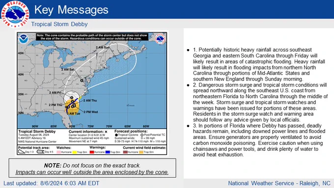 1. Potentially historic heavy rainfall across southeast Georgia and eastern South Carolina through Friday will likely result in areas of catastrophic flooding. Heavy rainfall will likely result in flooding impacts from northern North Carolina through portions of Mid-Atlantic States and southern New England through Sunday morning.
2. Dangerous storm surge and tropical storm conditions will spread northward along the southeast U.S. coast from northeastern Florida to North Carolina through the middle of the week. Storm surge and tropical storm watches and warnings have been issued for portions of these areas. Residents in the storm surge watch and warning area should follow any advice given by local officials.  
3. In portions of Florida where Debby has passed, deadly hazards remain, including downed power lines and flooded areas. Ensure generators are properly ventilated to avoid carbon monoxide poisoning. Exercise caution when using chainsaws and power tools, and drink plenty of water t
