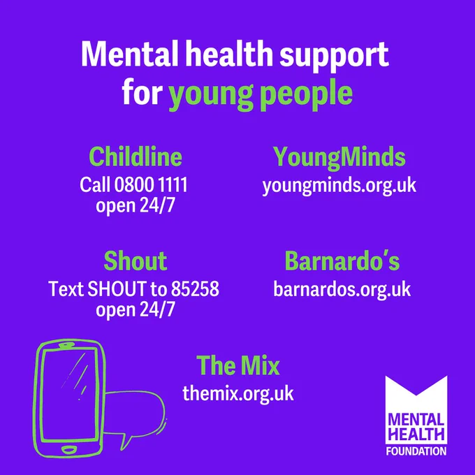 Graphic with the text at the top: “Mental health support for young people.” Underneath, there’s the text: “Childline: Call 0800 1111 open 24/7. YoungMinds: youngminds.org.uk. Shout: Text SHOUT to 85258 open 24/7. Barnardo’s: barnardos.org.uk. The Mix: themix.org.uk.” There’s a sketch of a phone and speech bubble. And the MHF logo.  