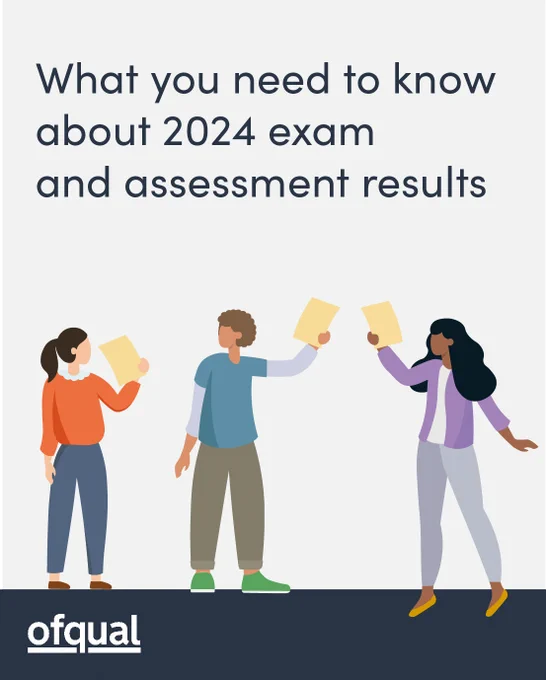 What you need to know about 2024 exam and assessment results in navy blue writing. Underneath are three animated students. On the left a female with an orange cardigan and blue jeans with brown hair tied back. In the middle a male with brown curly hair, a blue top, brown trousers and green trousers. On the right a female with long loose black hair, a purple cardigan, white top, grey trousers and yellow shoes. They are all holding up a piece of paper representing their exam and assessment results.
