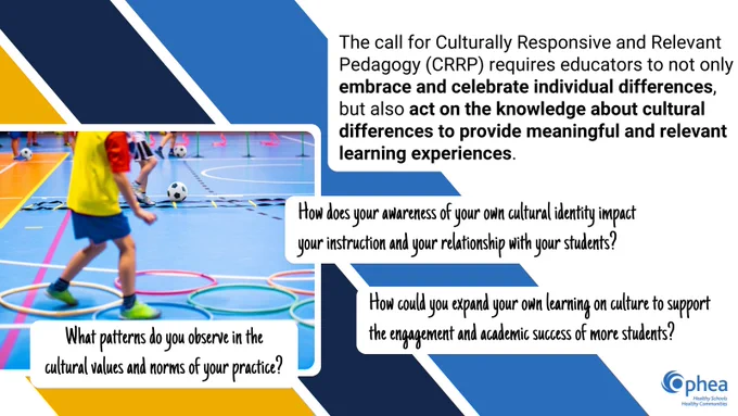 The call for Culturally Responsive and Relevant Pedagogy (CRRP) requires educators to not only embrace and celebrate individual differences, but also act on the knowledge about cultural differences to provide meaningful and relevant learning experiences. How does your awareness of your own cultural identity impact your instruction and your relationship with your students? What patterns do you observe in the cultural values and norms of your practice? How could you expand your own learning on culture to support the engagement and academic success of more students?
