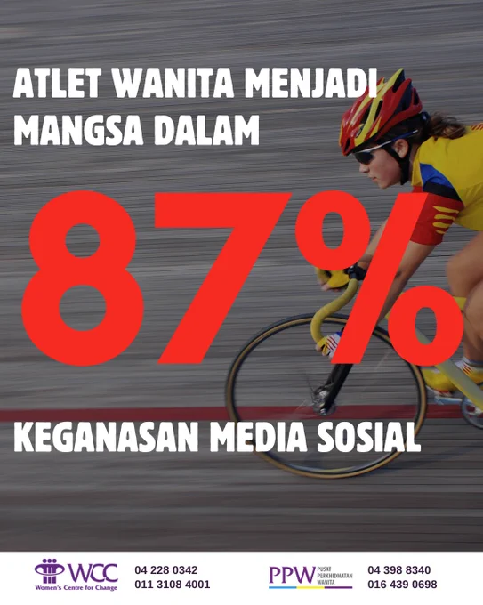 Atlet Wanita Menjadi Mangsa Dalam 87% Keganasan Media Sosial