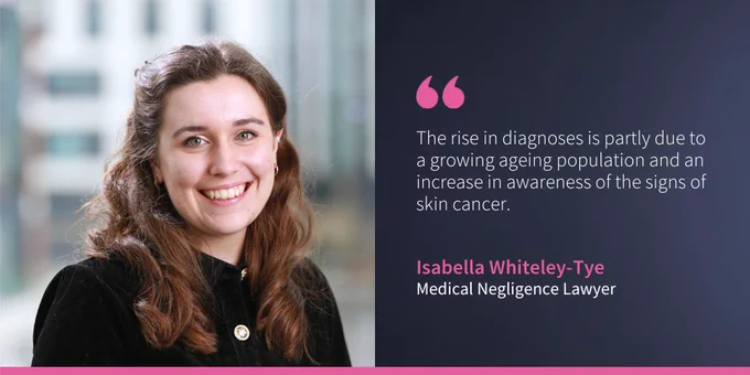 Portrait of Isabella Whiteley-Tye, Medical Negligence Lawyer, smiling with office buildings in the background. Next to her image is a quote: "The rise in diagnoses is partly due to a growing ageing population and an increase in awareness of the signs of skin cancer."