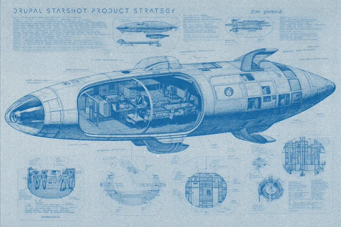 Drupal Starshot Product Strategy - rocket inner workings map