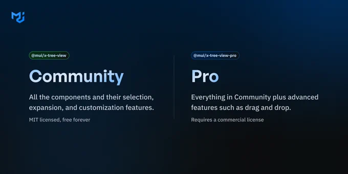 Community offering: all the components and their selection, expansion, and customization features (MIT licensed, free forever).
Pro offering: everything in Community plus advanced features such as drag and drop (requires a commercial license).