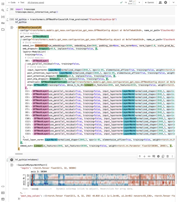 A Google Colab notebook that loads the pretranied Pythia-1B model from HuggingFace and then visualizes it with Treescope.
