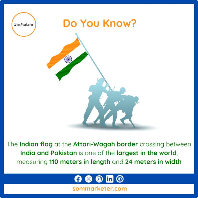 Happy India's Independence Day 2024