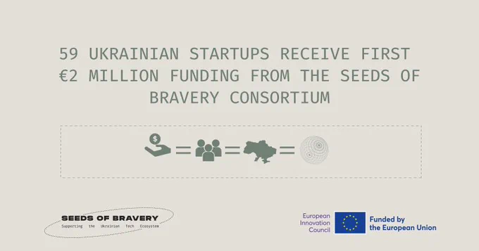 59 Ukrainian Startups Receive First €2 Million Funding From the Seeds of Bravery Consortium - Aalto Startup Center