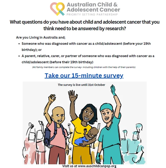 Image is a cartoon of three people with one of the arms raised in the air. One person is wearing hospital professional protective clothing, one is holding a baby, and one has a back pack on. 

Text says: 

Are you living in Australia and: 
• Someone (including children/adolescents) who was diagnosed with cancer as a child or adolescent (before your 19th birthday);
• A parent, relative, carer or partner of someone who was diagnosed with cancer as a child/adolescent (before their 19th birthday); or 
(All family members can complete the survey- including children with the help of their parents) 

Have your say in guiding the future of child and adolescent cancer research!  

Take our 15-minute surveu

https://qsurvey.qut.edu.au/jfe/form/SV_38WfvG7UjeylLWC

The Survey is live until 31st October
