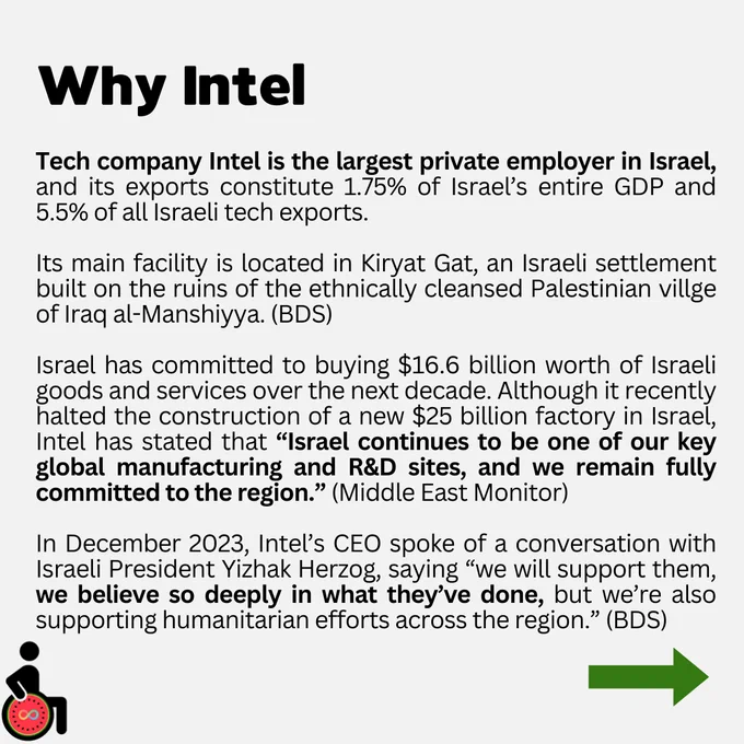 Why Intel. Tech company Intel is the largest private employer in Israel, and its exports constitute 1.75% of Israel’s entire GDP and 5.5% of all Israeli tech exports.

Its main facility is located in Kiryat Gat, an Israeli settlement built on the ruins of the ethnically cleansed Palestinian villge of Iraq al-Manshiyya. (BDS)

Israel has committed to buying $16.6 billion worth of Israeli goods and services over the next decade. Although it recently halted the construction of a new $25 billion factory in Israel, Intel has stated that “Israel continues to be one of our key global manufacturing and R&D sites, and we remain fully committed to the region.” (Middle East Monitor)

In December 2023, Intel’s CEO spoke of a conversation with Israeli President Yizhak Herzog, saying “we will support them, we believe so deeply in what they’ve done, but we’re also supporting humanitarian efforts across the region.” (BDS)