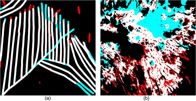 PeatNet inference results for (a) drainage segmentation and (b) erosion segmentation tasks for the images shown in Figure 2a,b, respectively. GT data are shown in cyan, model predictions are shown in red and areas of agreement between the two in white, that is, true-positive and -negative detections are white and black, respectively, and false-positive and -negative detections are red and cyan, respectively.