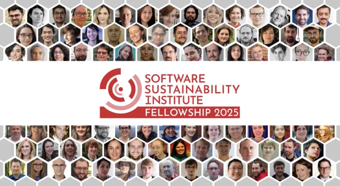 Montage featuring many faces and text promoting SSI Fellowship Programme 2025.
