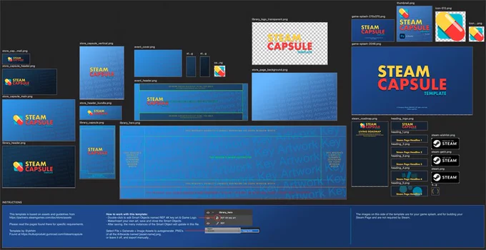 Screenshot from Photoshop showing the Steam Capsule Template with the various artboards and guide elements