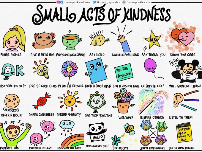 A graphic with lots of ideas for small acts of kindness.