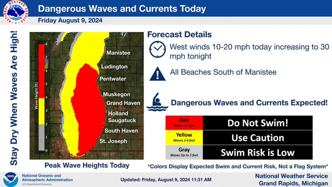 graphic of expected wave heights with the forecast overlayed