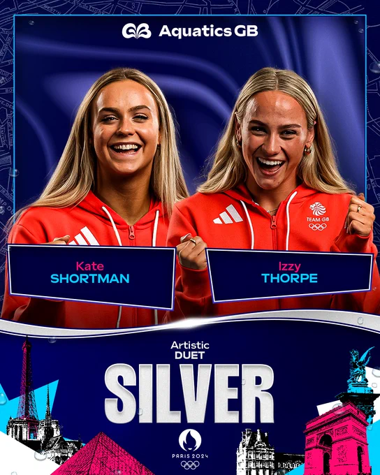 Kate Shortman & Izzy Thorpe on a graphic celebrating a silver medal
