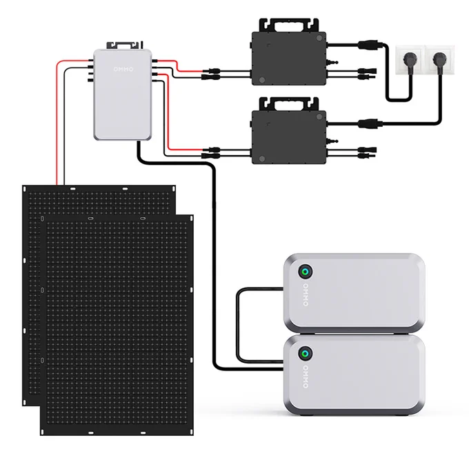 Product image of a 3200W balcony photovoltaic power generation system Manufacturer by Shenzhen Yuze Future Technology
