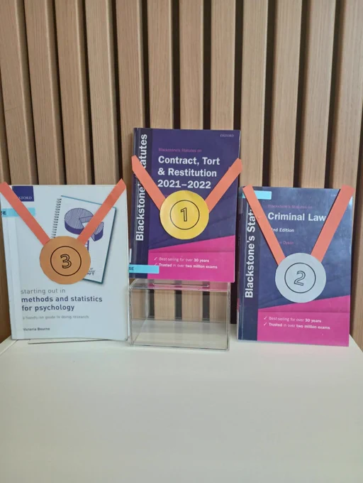 3 books with printed paper medals taped to their covers. Left book: 'Starting out in methods and statistics for Psychology' with a bronze medal with the number 3. Middle book on a raised box: 'Blackstone's Statutes on Contract, Tort & Restitution 2021-2022' with a gold medal with the number 1. Right book: 'Blackstone's statutes on Criminal law' with a silver medal with the number 2.