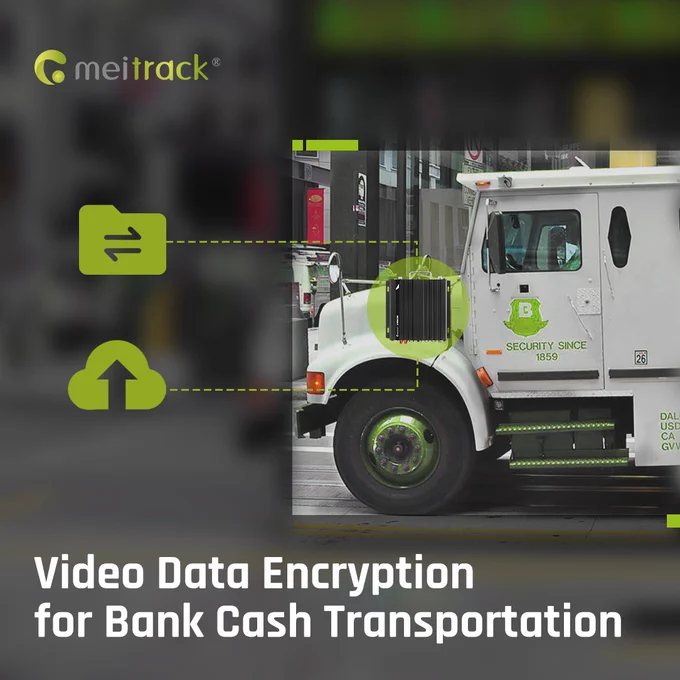 video data encryption