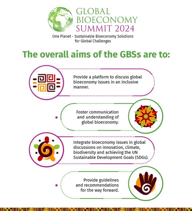The overall aims of the GBSs are to:

Provide a platform to discuss global bioeconomy issues in an inclusive manner.

Foster communication and understanding of global bioeconomy.

Integrate bioeconomy issues in global discussions on innovation, climate, biodiversity and achieving the UN Sustainable Development Goals (SDGs)

Provide guidelines and recommendations for the way forward.