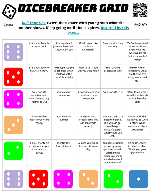 Grid shows icebreaker questions for each possible dice role: For a 2 and 1, "Ships are leaving to colonize Mars. Would you stay or go? Why?"
