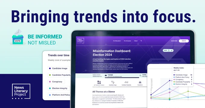 Graphic that shows a screenshot of NLP's new misinformation dashboard. Header text: Bringing trends into focus
Subtext: BE INFORMED, NOT MISLED 