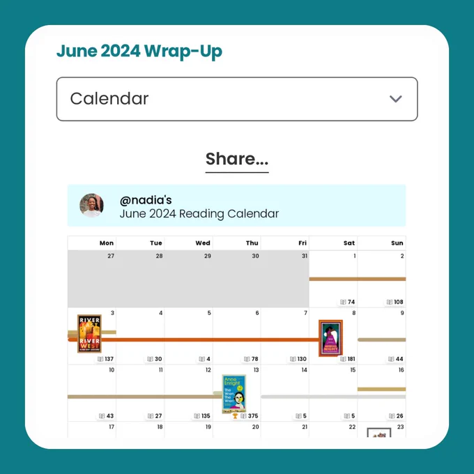 Top of a StoryGraph June 2024 Wrap-Up Section. There is a dropdown with "Calendar" selected and underneath is a calendar graphic with a heading reading "nadia's June 2024 Reading Calendar" and a calendar view with the day cells containing coloured lines and book covers (representing when a book was finished). In the bottom right-hand corner of each day cell is the number of pages that were read on that day. In between the dropdown and the calendar graphic is a "Share" link.