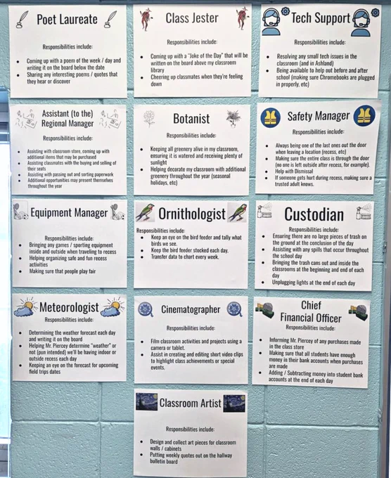 13 classroom roles posted on a wall, each with a short description of responsibilities. The roles are: Poet Laureate (sharing a poem of the week and other interesting poems or quotes), Class Jester (sharing jokes of the day and cheering up classmates), Tech Support (resolving tech issues), Assistant (to the) Regional Manager (assisting with tasks like passing out paperwork), Botanist (taking care of greenery), Safety Manager (helping classmates exit the classroom), Equipment Manager (helping organize recess activities and equipment), Ornithologist (assisting with bird feeder), Custodian (making sure classroom is clean), Meteorologist (keeping track of weather), Cinematographer (film activities), Chief Financial Officer (helping with class store), Classroom Artist (collect art pieces for classroom).