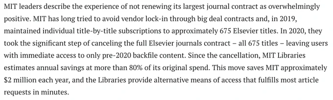 MIT leaders describe the experience of not renewing its largest journal contract as overwhelmingly positive. MIT has long tried to avoid vendor lock-in through big deal contracts and, in 2019, maintained individual title-by-title subscriptions to approximately 675 Elsevier titles. In 2020, they took the significant step of canceling the full Elsevier journals contract – all 675 titles – leaving users with immediate access to only pre-2020 backfile content. Since the cancellation, MIT Libraries estimates annual savings at more than 80% of its original spend. This move saves MIT approximately $2 million each year, and the Libraries provide alternative means of access that fulfills most article requests in minutes. 