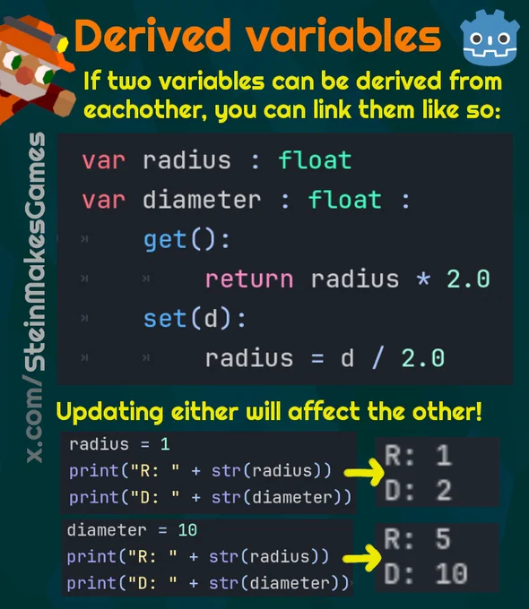 Infographic showing useful code for Godot game development, using getters and setters to "link" variables so that updating one will update the other.