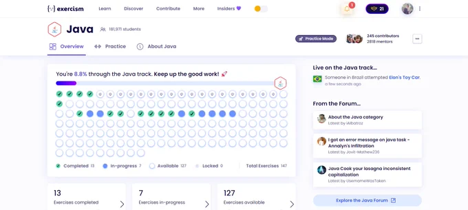 Screenshot of the Exercism Java track dashboard showing 8.8% completion with 13 exercises completed, 7 in progress, and 127 exercises available. The dashboard also displays the user has over 20 reputation points.