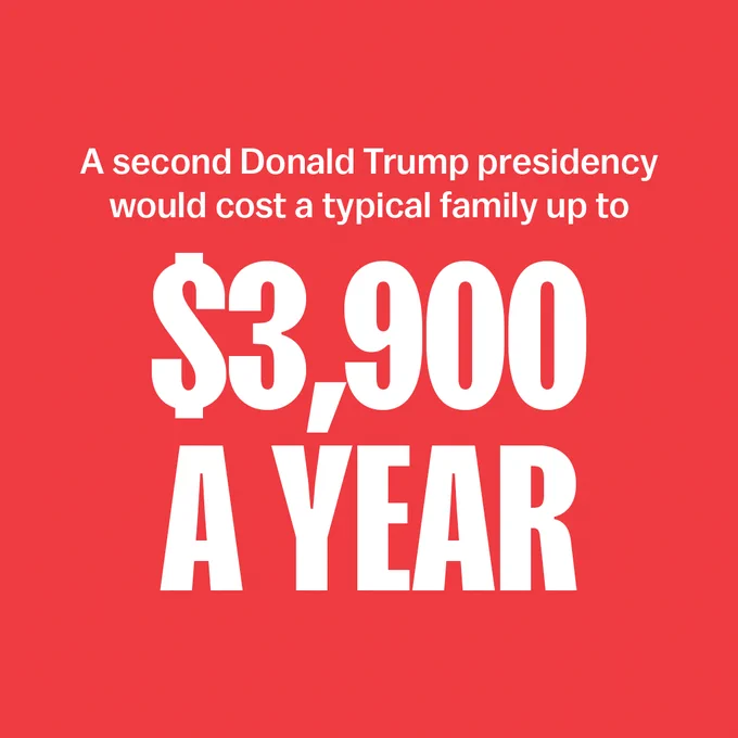 A coral graphic that reads: A second Donald Trump presidency would cost a typical family up to $3,900 a year