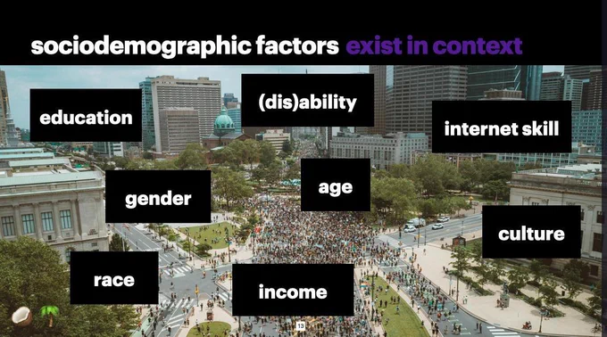 sociodemographic factors exist in context. the words, education, gender, race, (dis)ability, age, income, internet skill, culture, over a background of BLM protesters in Philadelphia 